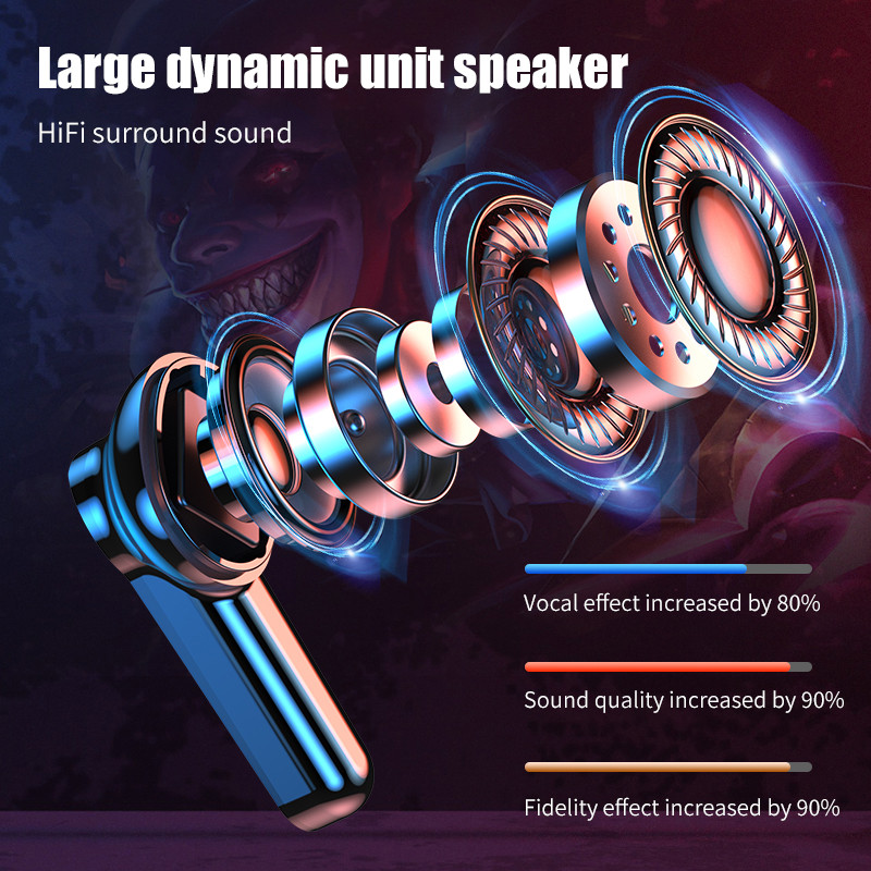 ایرپاد بلوتوثی مدل M28 بدون قابلیت نویز کنسلینگ، درگاه شارژ USB Type-C، دارای پشتیبانی از فرمان لمسی، دارای نمایشگر میزان شارژ روی محفظه